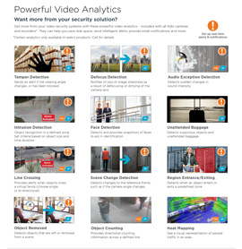 Powerful Video Analytics in Huntington Beach,  CA